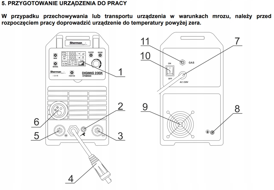 SPAWARKA SHERMAN DIGIMIG 200X SYNERGIC MIGOMAT MIG Metody spawania MIG/MAG MMA TIG