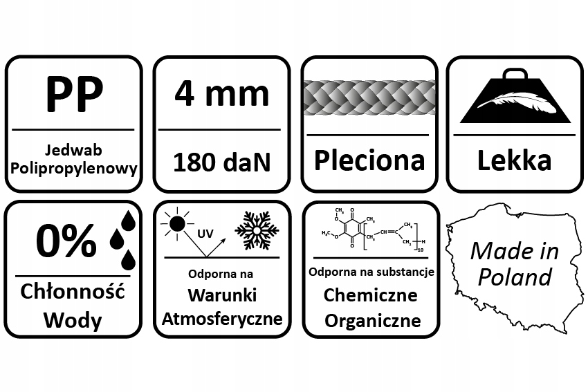 Lina polipropylenowa czarna 4mm / 20m ŻEGLARSKA Kod producenta Z123673-BL