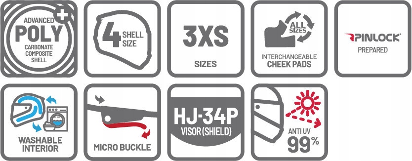 Kask HJC C10 FQ20 Black/white/red semi flat XS czarny/biały/czerwony półmat Rozmiar XS