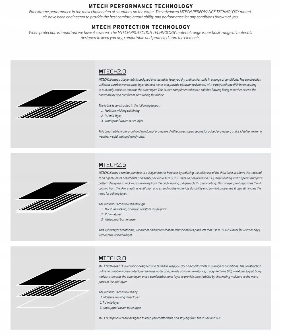 Y4514 Magic Marine Reefer Jacket DAMSKA WODOODPORNA KURTKA SOFTSHELL XS Rozmiar XS