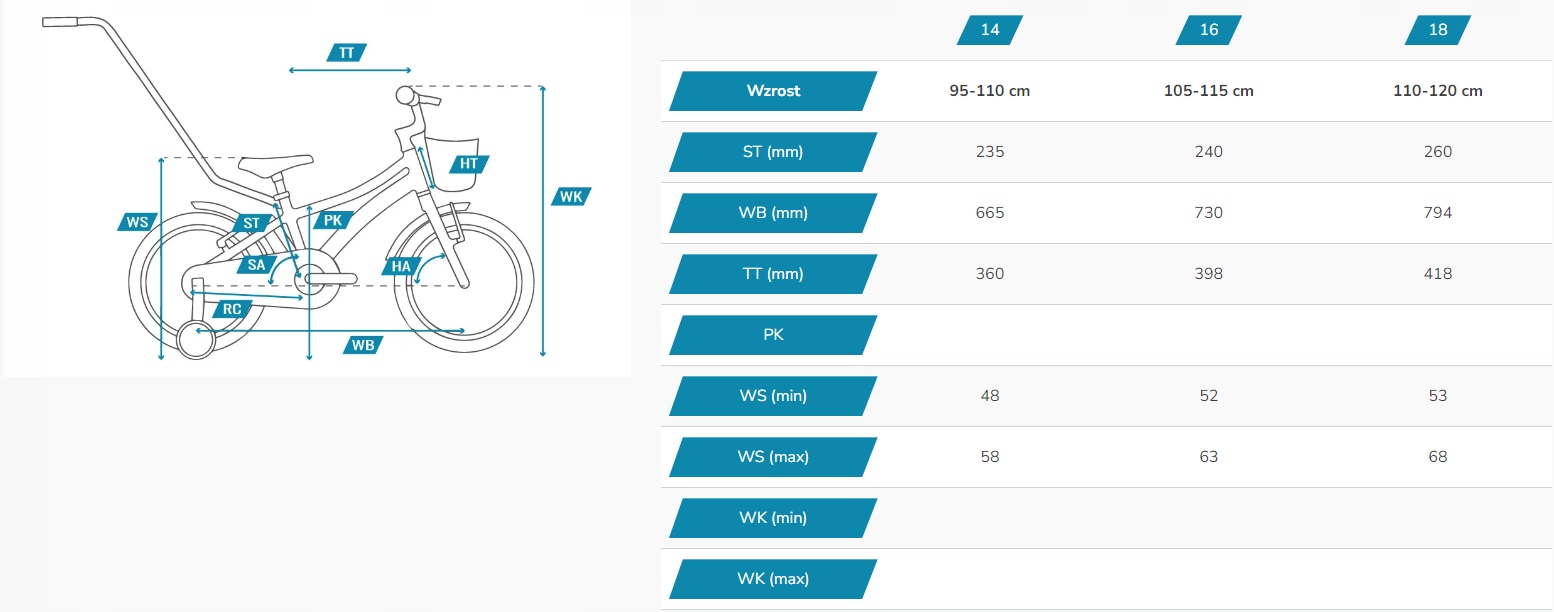 ROWER DZIECIĘCY ROWEREK TABOU ROCKET LITE 18 cali ALUMINIOWY MEGA LEKKI 7kg Waga 7 kg