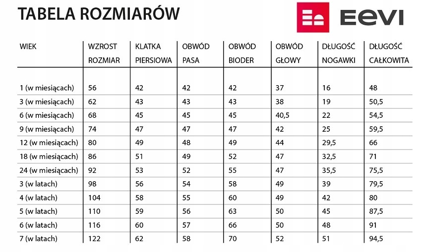 PÓŁŚPIOCH MELLOW EeVI KOLORY R.62,68,80,86 Płeć chłopcy dziewczynki