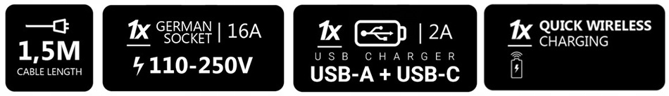 Gniazdo Blatowe Przedłużacz Meblowy USB Ładowarka Spacetronik SPS-D14S Rodzaj gniazda blatowe