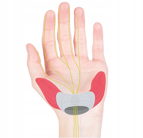 Chwyty Rowerowe Ergon GA3 Small Black Długość (mm) 13.5