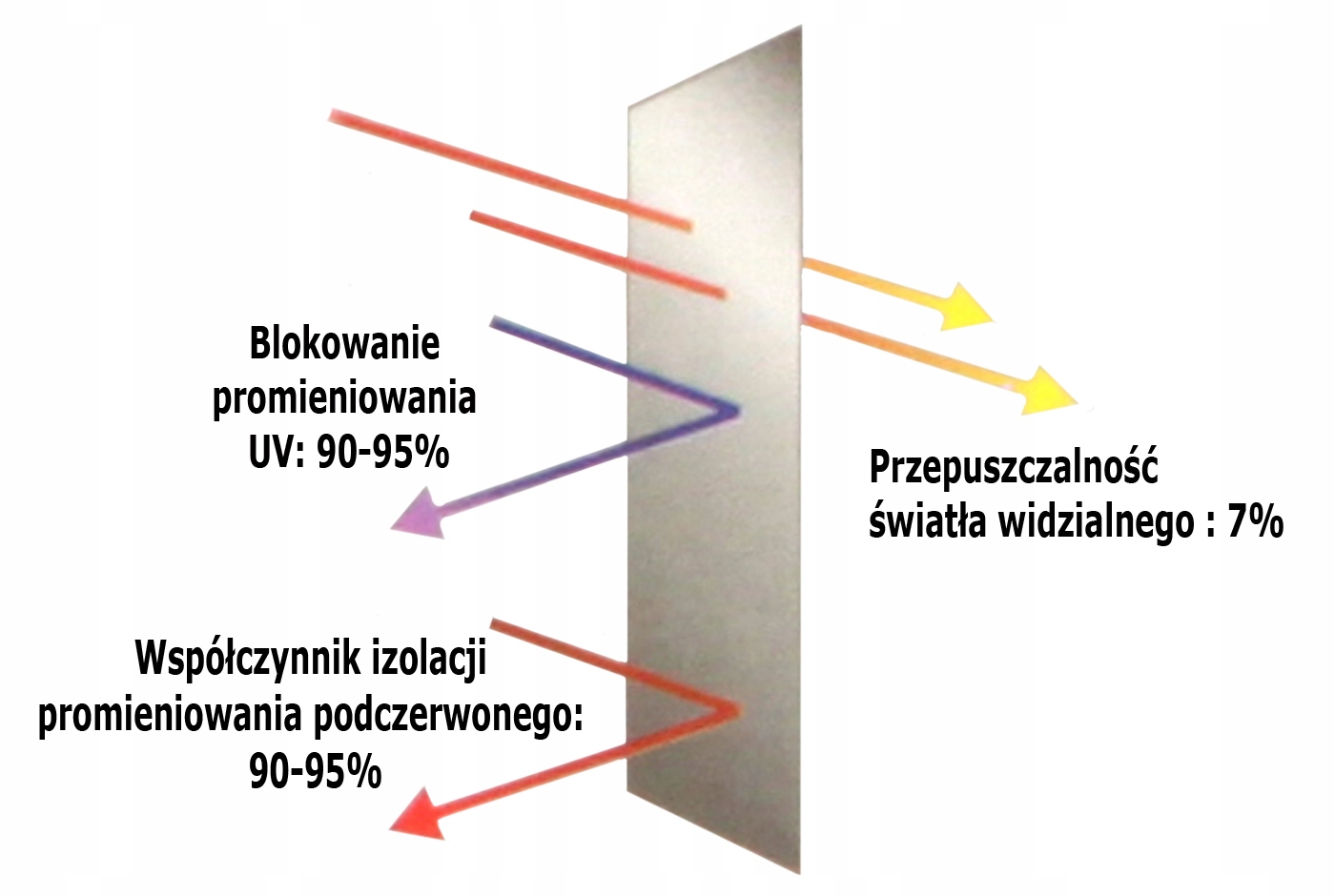 FOLIA LUSTRZANA SAMOPRZYLEPNA LUSTRO 200x50 cm Marka Zd trading
