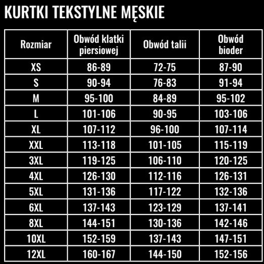 SECA X-Tour tekstylna kurtka motocyklowa szara M Rozmiar M