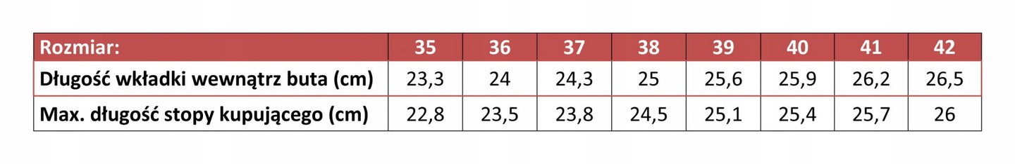 CALVIN KLEIN BUTY DAMSKIE ESPADRYLE GRAFITOWE r.38 Rozmiar 38