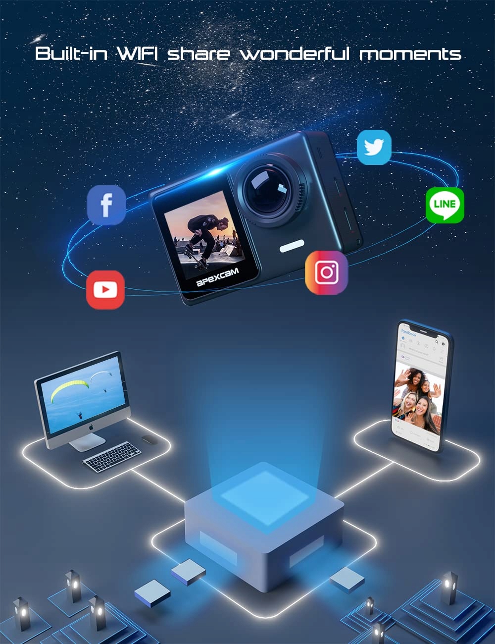 APEXCAM Kamera Sportowa 4K 60FPS 24MP Ekran Dotykowy WiFi 40M Podwodna — miniatura 6