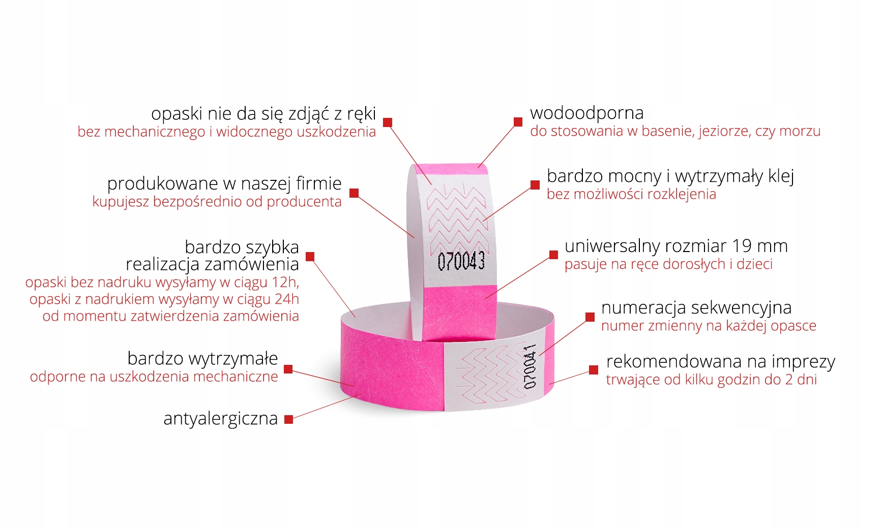 OPASKI PAPIEROWE IDENTYFIKACYJNE NA RĘKĘ TYVEK Z NADRUKIEM 1000 szt NADRUK Szerokość produktu 1.9 cm