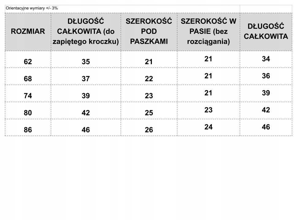 DRES BAWEŁNIANY BODY I SPODNIE LEW 68 Płeć chłopcy