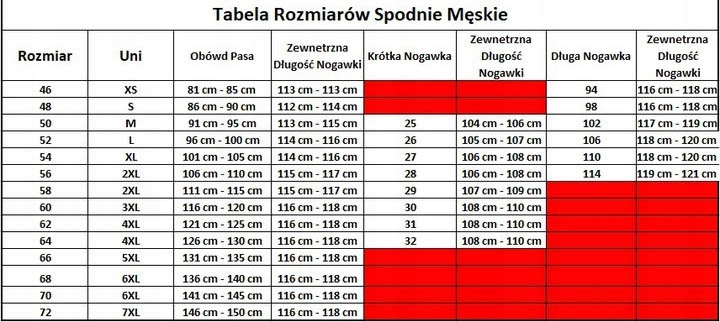 Rebelhorn Hiflow IV Spodnie Motocyklowe Całoroczne Materiał tekstylia