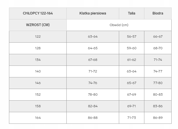 KOSZULKA CHŁOPIĘCA 4F T-SHIRT BEZRĘKAWNIK JTSM010 Płeć chłopcy