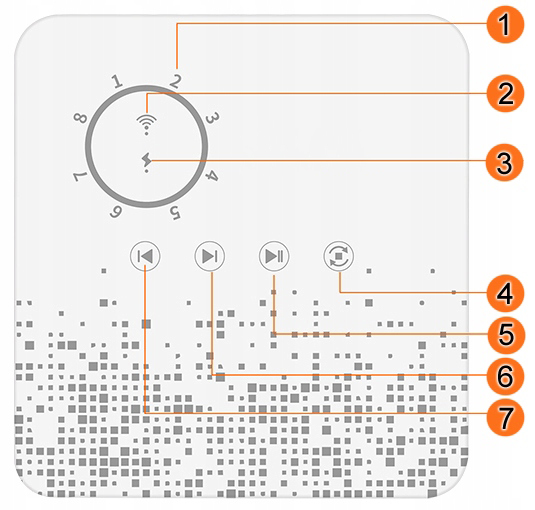 Sterownik Nawadniania Podlewania Ogrodu - TUYA Wi-Fi - Auto Timer - 8 Stref EAN (GTIN) 5907046800050