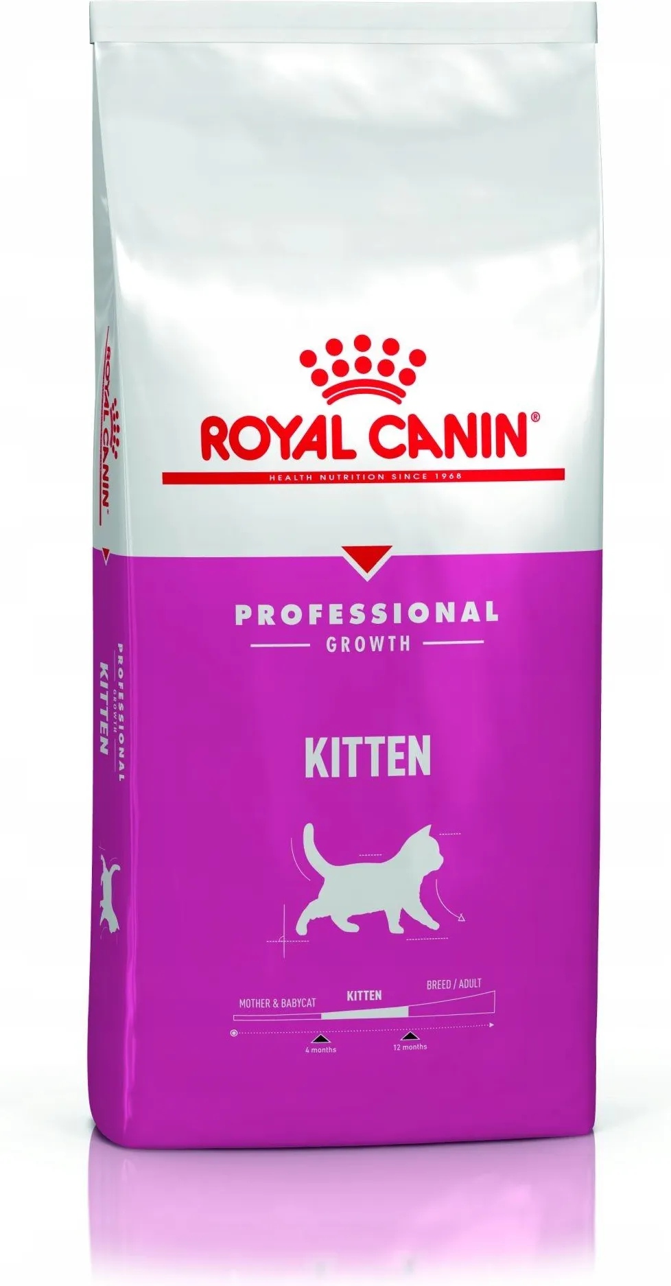 Karma Royal Canin Pro Fhn Cat Kitten Kocięta i Młode Koty I 13 kg