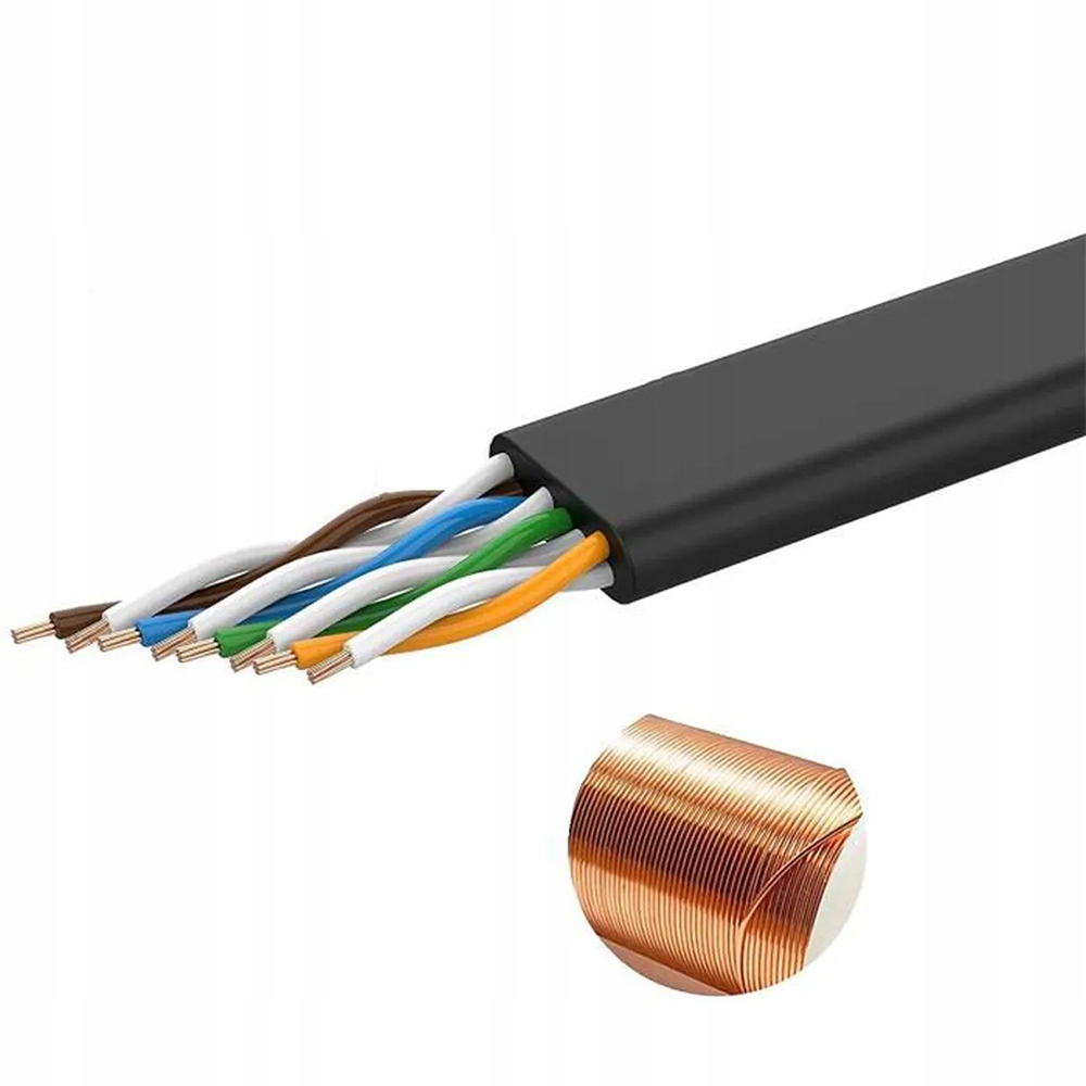 KABEL SIECIOWY LAN ETHERNET INTERNETOWY SKRĘTKA RJ45 UTP CAT6 CAT 6 3M Waga produktu z opakowaniem jednostkowym 0.054 kg