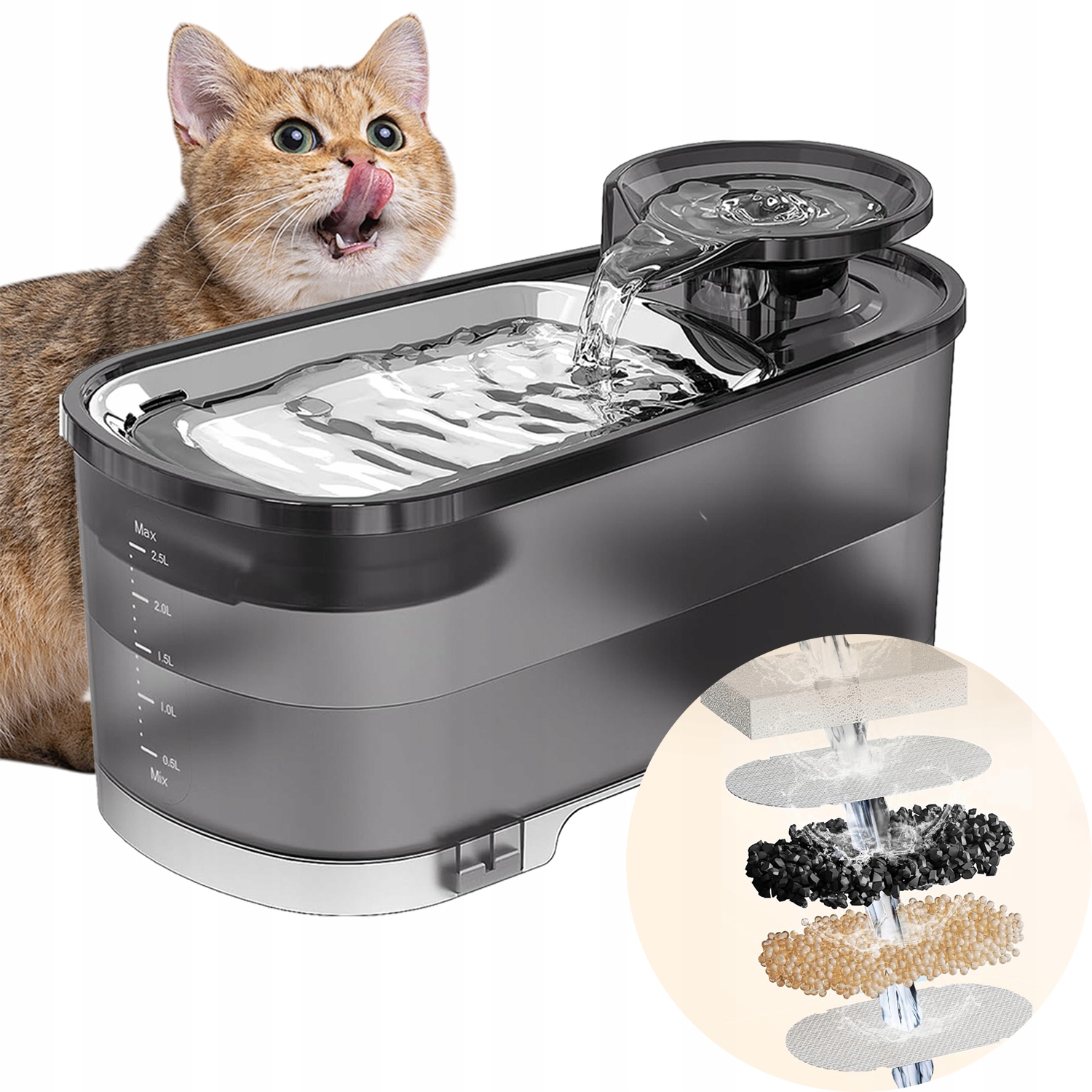 Automatická fontána pro kočky a psy, napáječka, tichá napáječka filtr