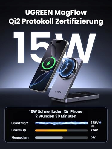 UGREEN MagFlow Qi2 Ładowarka 15W iPhone MagSafe Składana Bezprzewodowa — miniatura 2