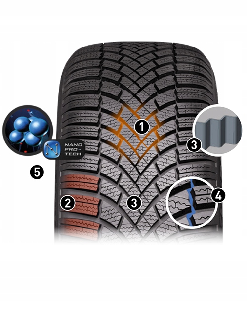 1x Bridgestone LM005 245/40R18 97W XL FR Kod producenta 17711