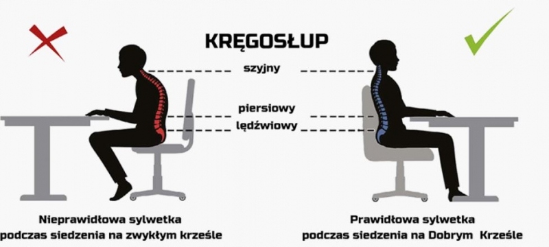 FOTEL OBROTOWY KRZESŁO DO BIURKA PETIT CZARNY R4-V Waga produktu z opakowaniem jednostkowym 8.1 kg