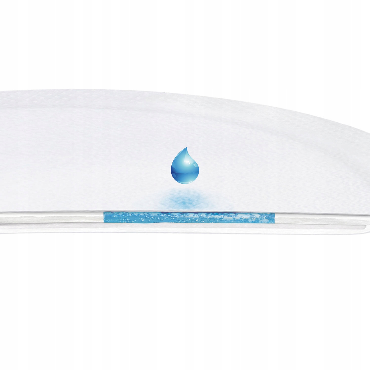 CANPOL PODKŁADY POPORODOWE WYSOKOCHŁONNE 10 szt. Stan opakowania oryginalne