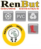 REN BUT MUFLONY 32-468 ŚNIEGOWCE CHŁOPIĘCE ZIELONE CZARNE R 31/32 Płeć chłopcy