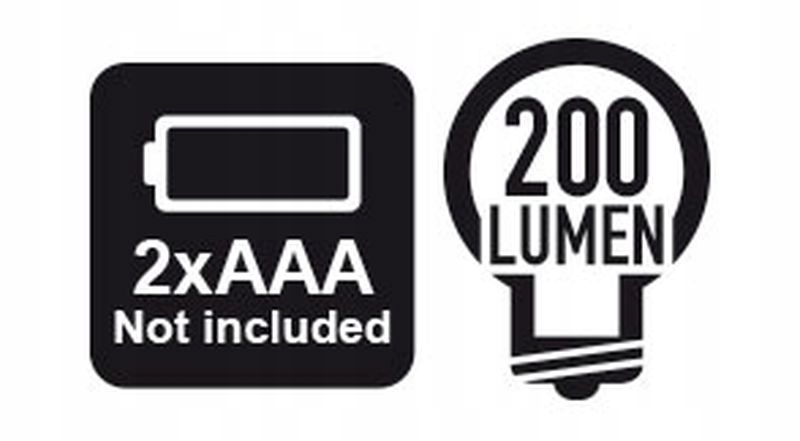 BETA LATARKA INSPEKCYJNA LED 200LM ALU 1833XS/2 Marka Beta