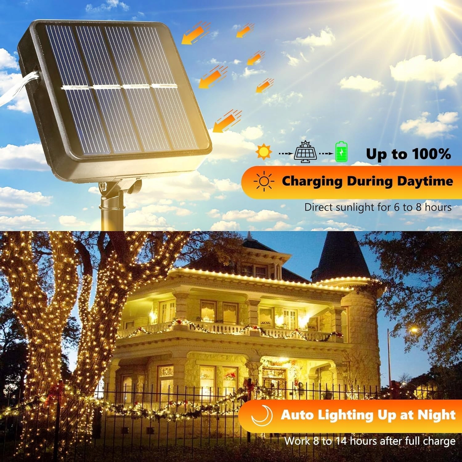 JOOMER Zestaw 2 Sztuk Solarnych Lamp Ogrodowych 12M 120 LED Zewnętrzne — miniatura 3