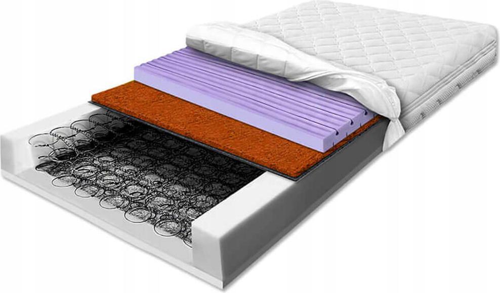 Matrac 170x200 bonelový kokos s obrysom Hr 24 cm