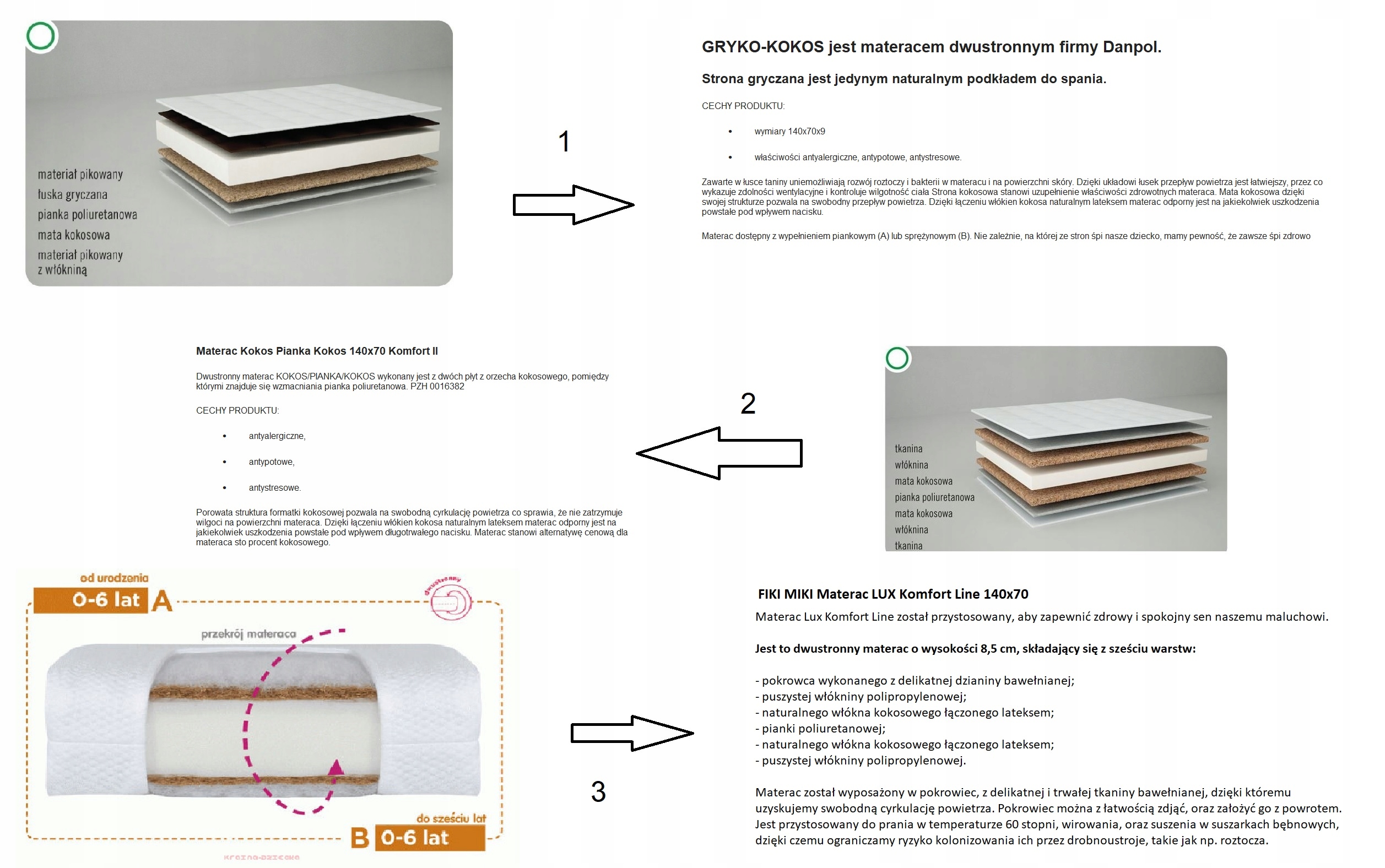ŁÓŻECZKO DALIA GREY POJEMNIK KLUPŚ 140 + materac Kolor biały