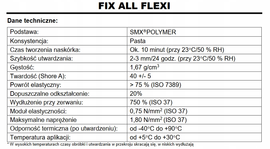 Soudal Fix All Flexi Brązowy KARTON 12SZT EAN (GTIN) 5411183012585
