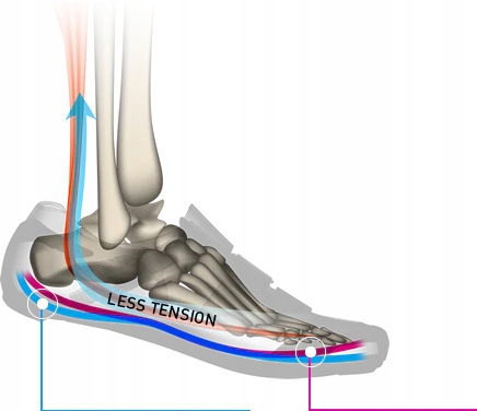 Buty S-PHYRE Shimano SH-RC903 szosa 43 SPD SL Rozmiar 43