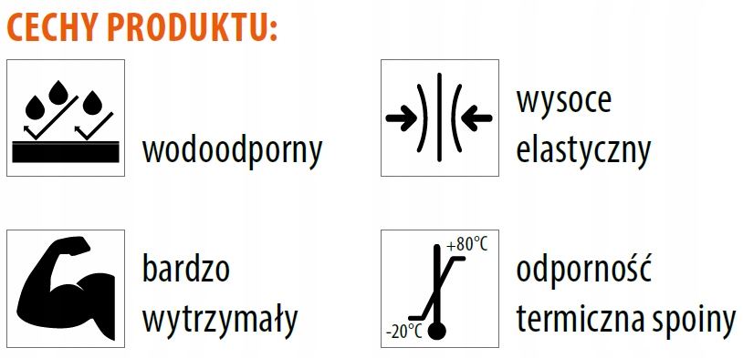 KLEJ DO BUTÓW POLIURETANOWY Dragon 50ml TUBA EAN (GTIN) 5903649001436