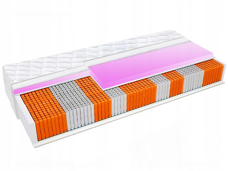 

Multipocket 90x180 antyalergiczny z pianką Hr