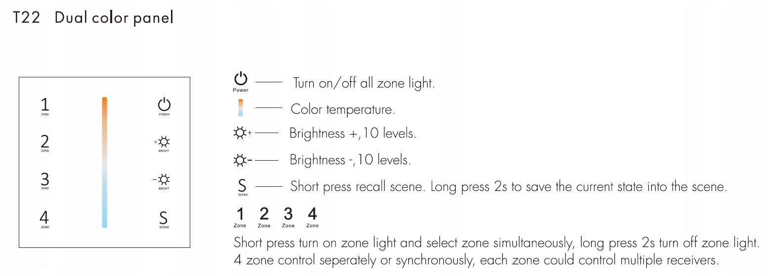 T22(B) Panel RF LED CCT Dotykowy 4-Strefowy Bat Typ pilot