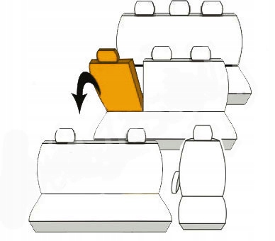 Pokrowce miarowe Premium do Renault Trafic 9os 14-19r. Producent Auto-dekor
