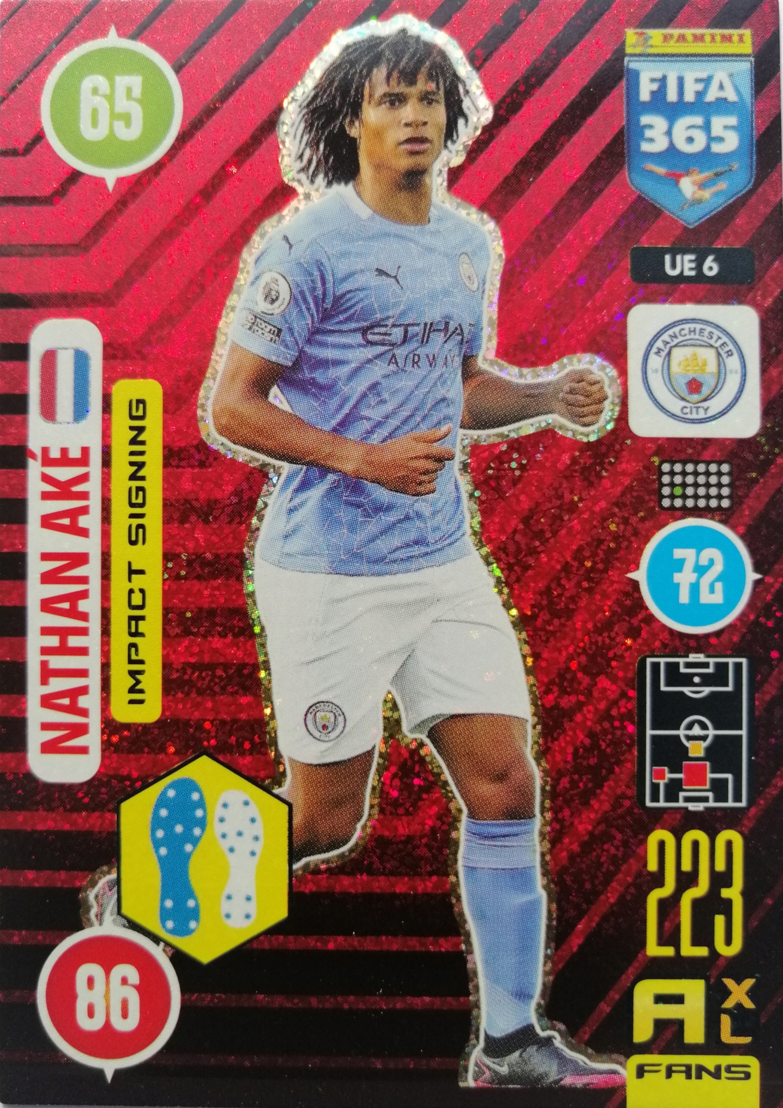 Fifa 365 2021 Update Fans Impact UE6 Nathan Ake