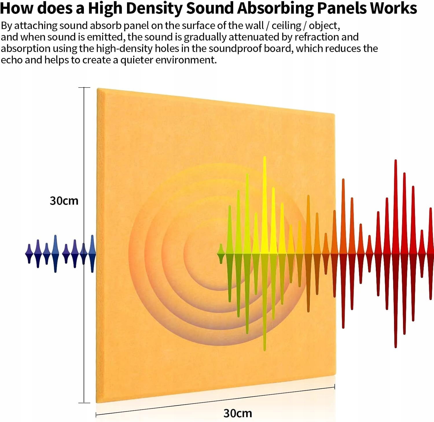 PANELE AKUSTYCZNE SAMOPRZYLEPNE 12 SZT 30X30X1 POMARAŃCZOWE IZOLACJA ŚCIAN Model ORANGE12