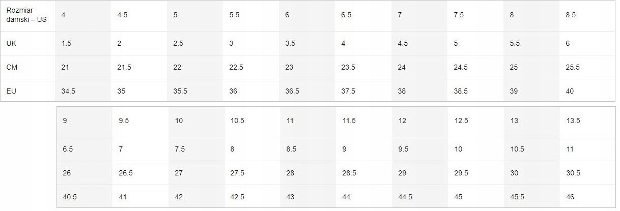 BUTY DAMSKIE SPORTOWE NIKE M2K TEKNO Rozmiar 37,5