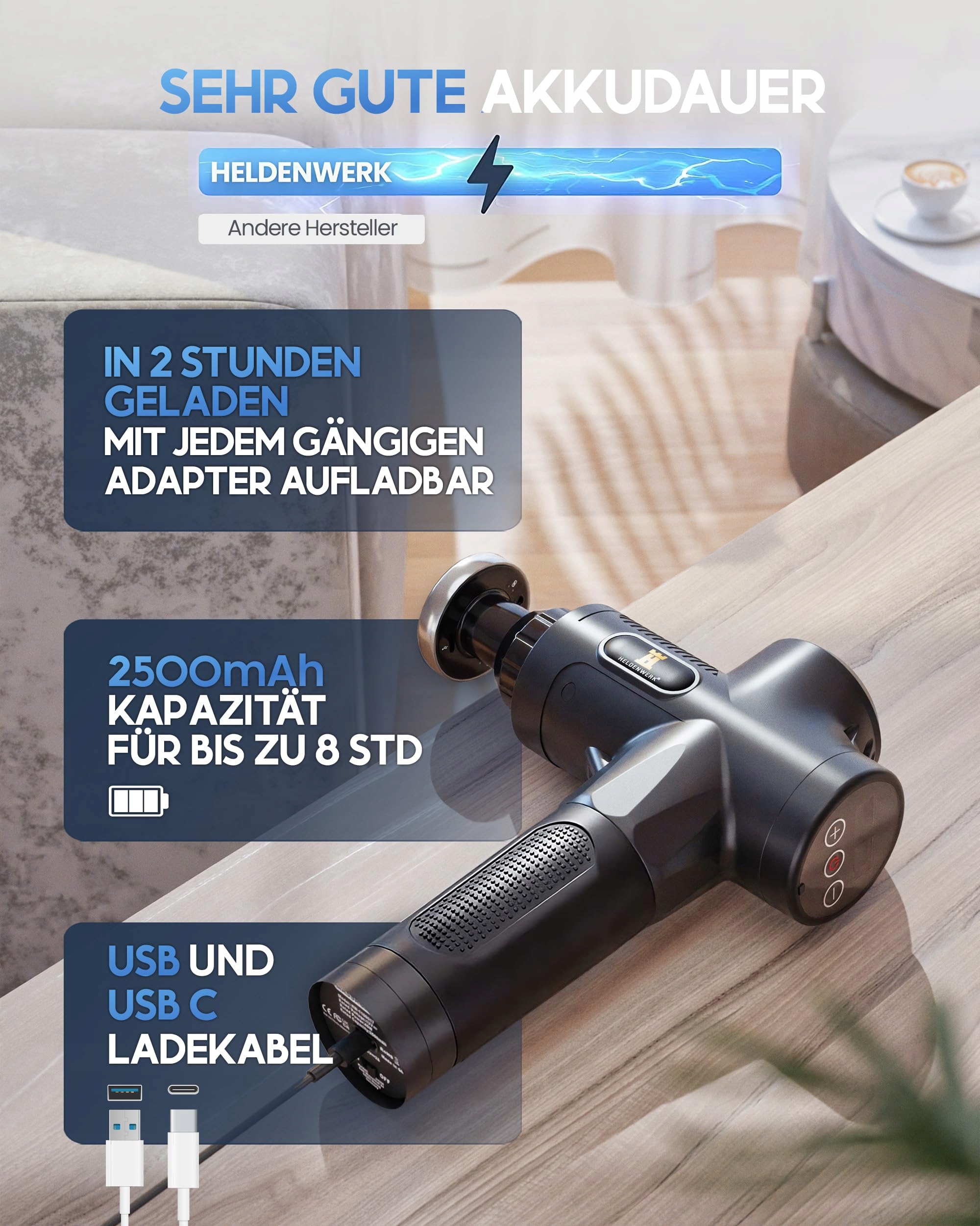HELDENWERK Pistolet Do Masażu 7 Główki 30 Prędkości USB-C Hitzekopf — miniatura 3