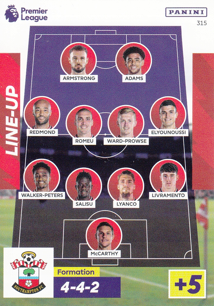 Premier League 2023 Line-Up Southampton 315