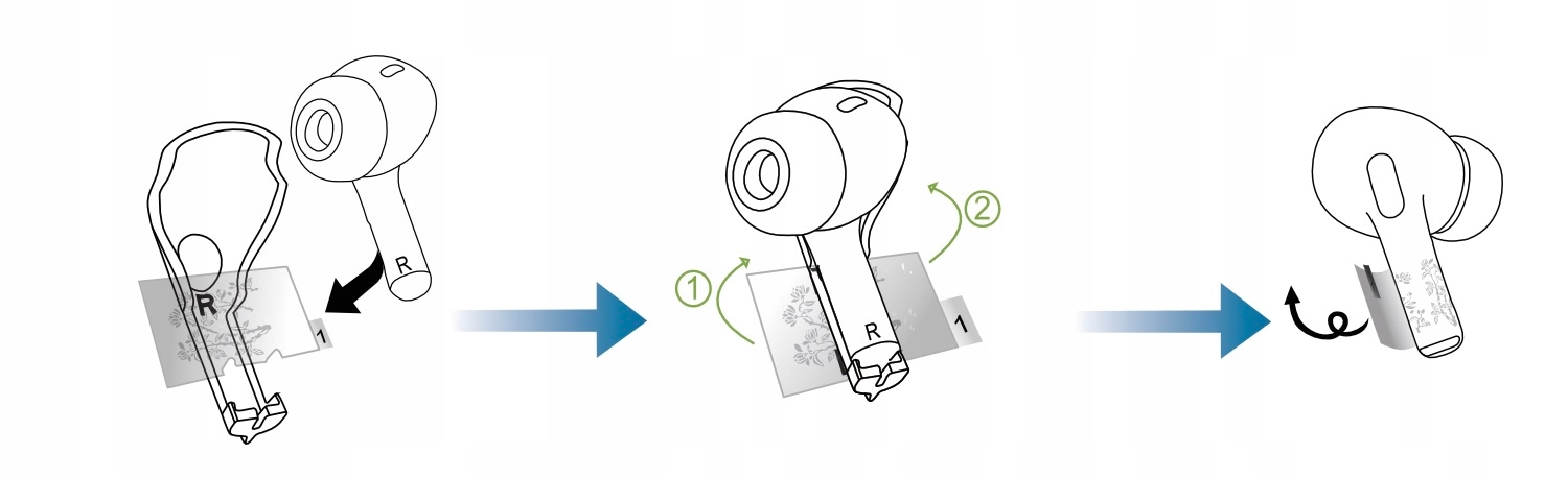 Naklejki RockMax Art Skins - AirPods Pro/Pro 2.gen Stan opakowania oryginalne