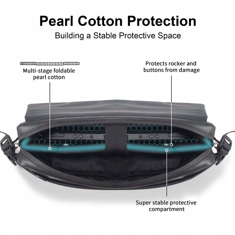 OCHRONNA TORBA TORNISTER TORBA DO PS PORTAL/SWITCH/STEAMDECK/IPAD Producent Inna