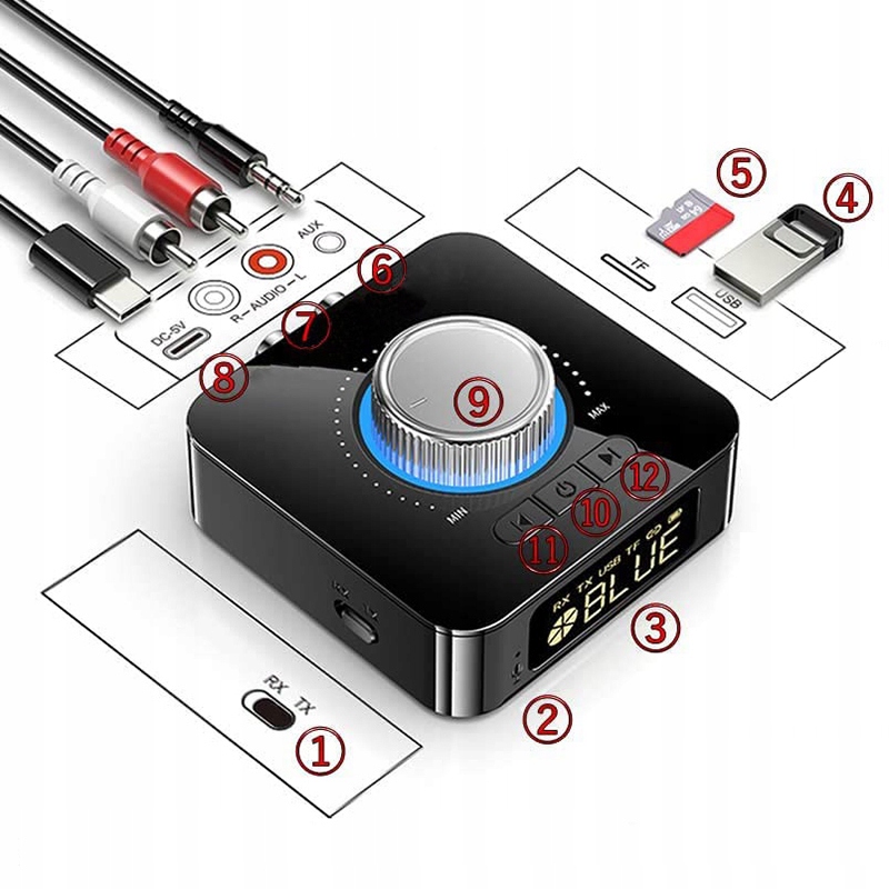 Odbiornik Nadajnik Bluetooth 5.0 5 w 1 z pilotem EAN (GTIN) 9331632653137