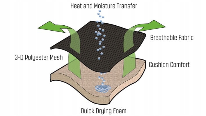 B606114c4faa967786aefffaa190
