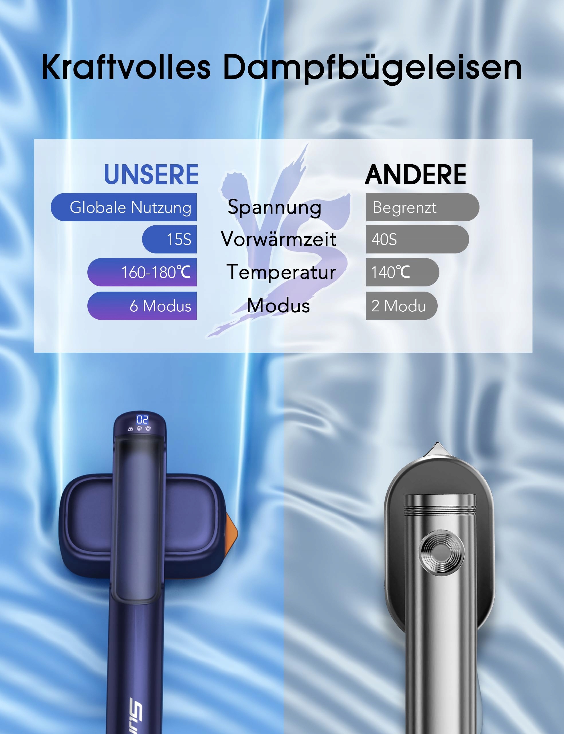 SUNDU Przenośny Steamer 2w1 z LED Wyświetlaczem — miniatura 4