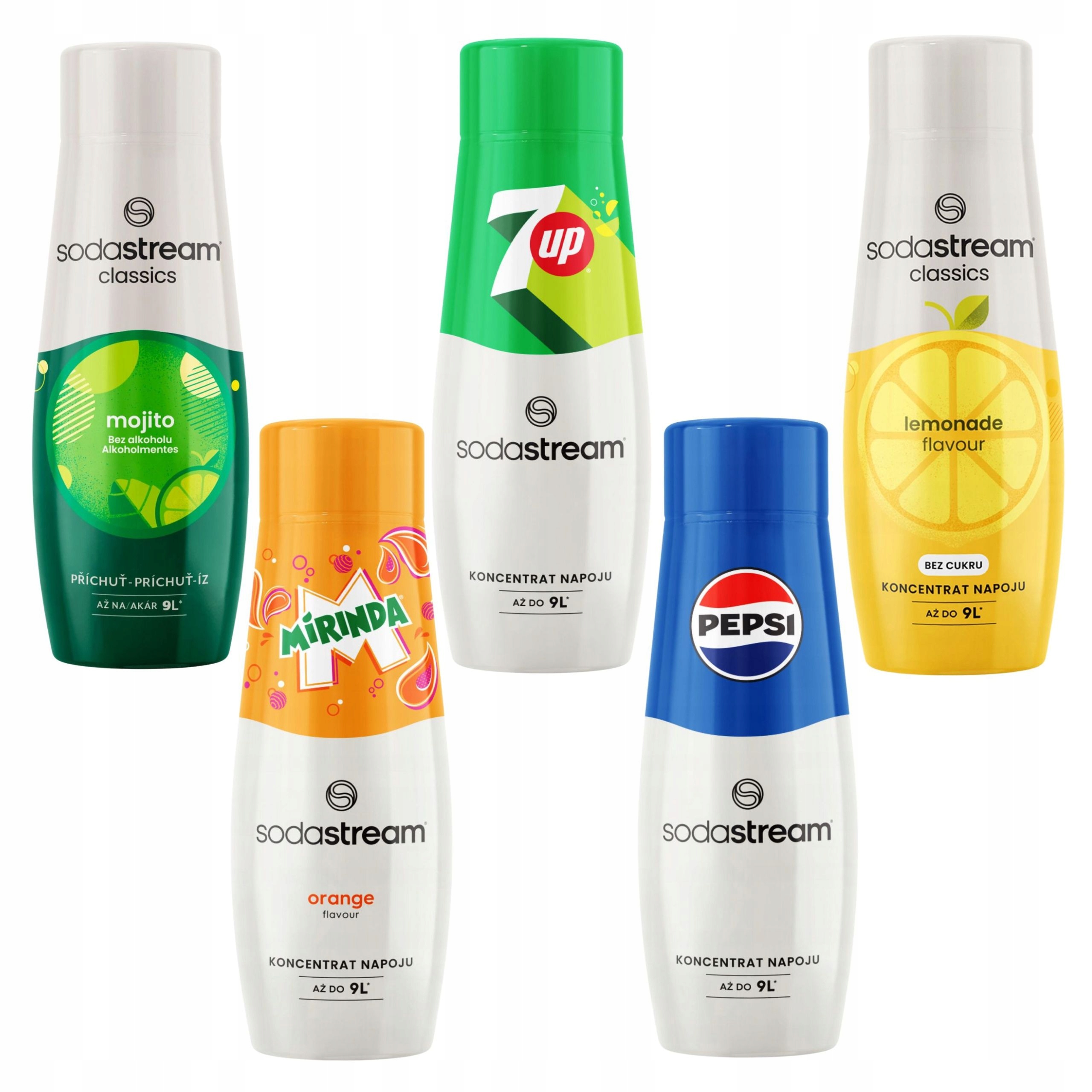 Sirup do saturátoru SodaStream Pepsi Mirinda 7Up Lemonade Mojito