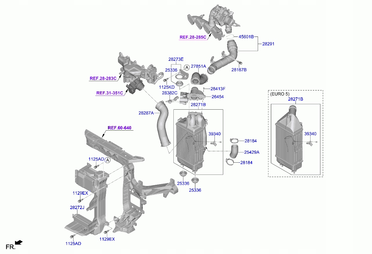 INTERCOOLER CHŁODNICA KIA SORENTO 2020-2.2 CRDI