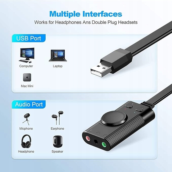 TechRise ZEWNĘTRZNA KARTA DŹWIĘKOWA USB ROZDZIELACZ STEREO Interfejs USB