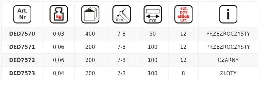 DEDRA DED7578 KLEJ NA GORĄCO RÓŻOWY 100MM 8SZT Średnica 8 mm