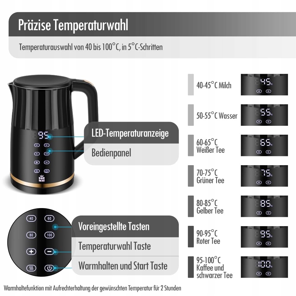 FORME Czajnik Elektryczny 1,7L Stalowy Regulacja Temperatury LED Wyświetlac — miniatura 2